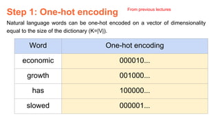 Language Model (D3L1 Deep Learning for Speech and Language UPC 2017)