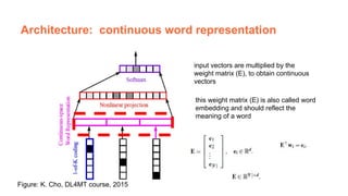 Language Model (D3L1 Deep Learning for Speech and Language UPC 2017)