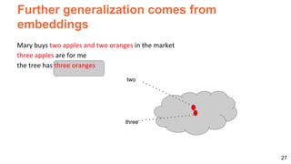 Language Model (D3L1 Deep Learning for Speech and Language UPC 2017)