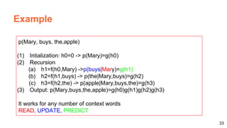 Language Model (D3L1 Deep Learning for Speech and Language UPC 2017)
