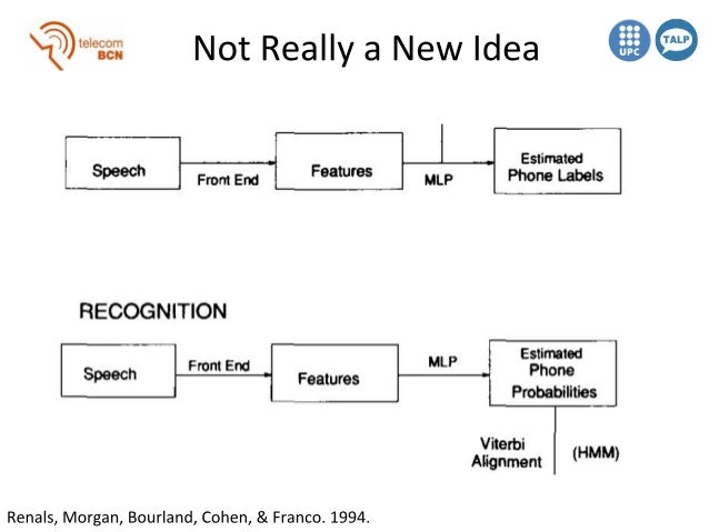 neural network speech recognition