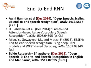 End-to-end Speech Recognition with Recurrent Neural Networks (D3L6 Deep ...