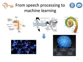 End-to-end Speech Recognition with Recurrent Neural Networks (D3L6 Deep ...