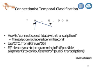 End-to-end Speech Recognition with Recurrent Neural Networks (D3L6 Deep ...