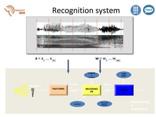 End-to-end Speech Recognition with Recurrent Neural Networks (D3L6 Deep ...