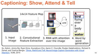 11
Captioning: Show, Attend & Tell
Xu, Kelvin, Jimmy Ba, Ryan Kiros, Kyunghyun Cho, Aaron C. Courville, Ruslan Salakhutdinov, Richard S.
Zemel, and Yoshua Bengio. "Show, Attend and Tell: Neural Image Caption Generation with Visual
Attention." ICML 2015
 