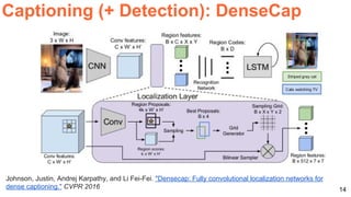 14
Johnson, Justin, Andrej Karpathy, and Li Fei-Fei. "Densecap: Fully convolutional localization networks for
dense captioning." CVPR 2016
Captioning (+ Detection): DenseCap
 