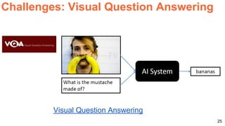 25
Challenges: Visual Question Answering
Visual Question Answering
 
