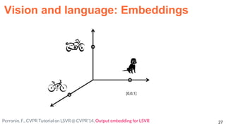 27
Vision and language: Embeddings
Perronin, F., CVPR Tutorial on LSVR @ CVPR’14, Output embedding for LSVR
 