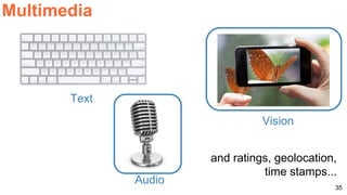 35
Multimedia
Text
Audio
Vision
and ratings, geolocation,
time stamps...
 