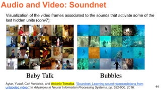 44
Aytar, Yusuf, Carl Vondrick, and Antonio Torralba. "Soundnet: Learning sound representations from
unlabeled video." In Advances in Neural Information Processing Systems, pp. 892-900. 2016.
Visualization of the video frames associated to the sounds that activate some of the
last hidden units (conv7):
Audio and Video: Soundnet
 