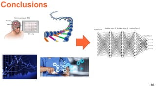 56
Conclusions
 