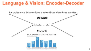 6
Language & Vision: Encoder-Decoder
 