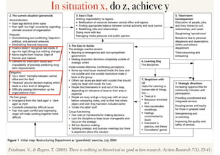 Friedman, V., & Rogers, T. (2009). There is nothing so theoretical as good action research. Action Research 7(1), 25-41.
In situation x, do z, achieve y
 