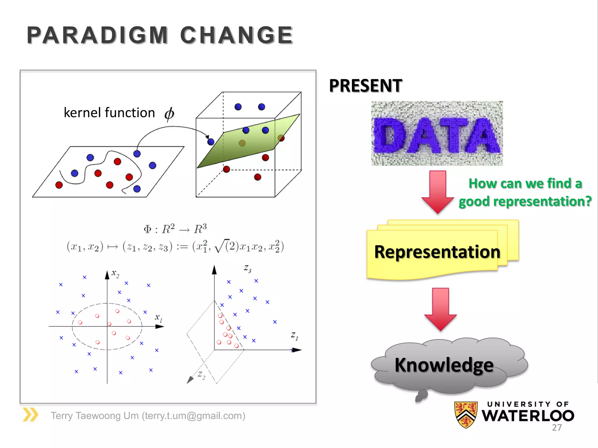 Terry Taewoong Um (terry.t.um@gmail.com)
27
PARADIGM CHANGE
Knowledge
PRESENT
Representation
How can we find a
good representation?
kernel function
 