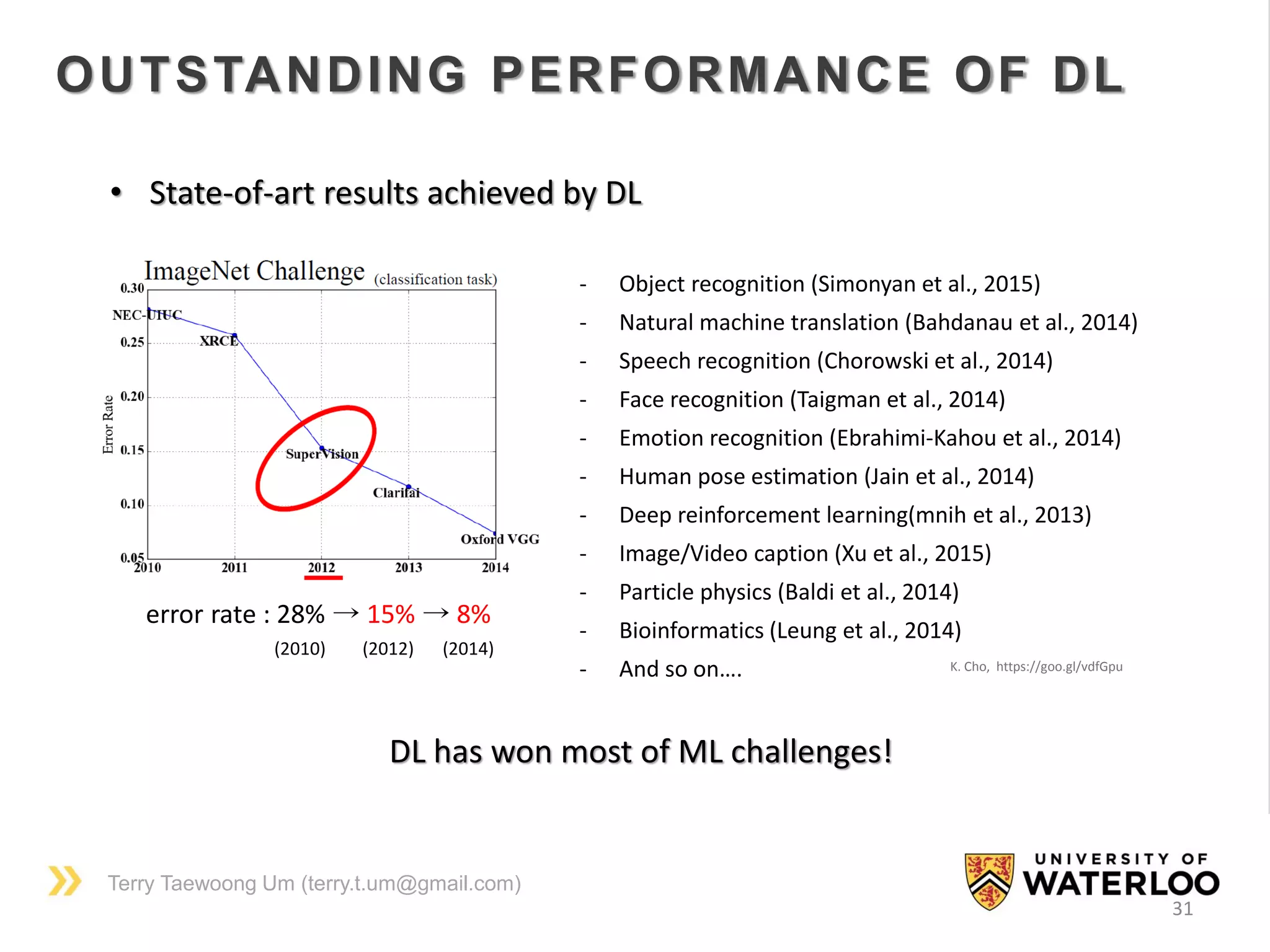 Terry Taewoong Um (terry.t.um@gmail.com)
31
OUTSTANDING PERFORMANCE OF DL
error rate : 28% → 15% → 8%
(2010) (2014)(2012)
- Object recognition (Simonyan et al., 2015)
- Natural machine translation (Bahdanau et al., 2014)
- Speech recognition (Chorowski et al., 2014)
- Face recognition (Taigman et al., 2014)
- Emotion recognition (Ebrahimi-Kahou et al., 2014)
- Human pose estimation (Jain et al., 2014)
- Deep reinforcement learning(mnih et al., 2013)
- Image/Video caption (Xu et al., 2015)
- Particle physics (Baldi et al., 2014)
- Bioinformatics (Leung et al., 2014)
- And so on….
• State-of-art results achieved by DL
DL has won most of ML challenges!
K. Cho, https://goo.gl/vdfGpu
 