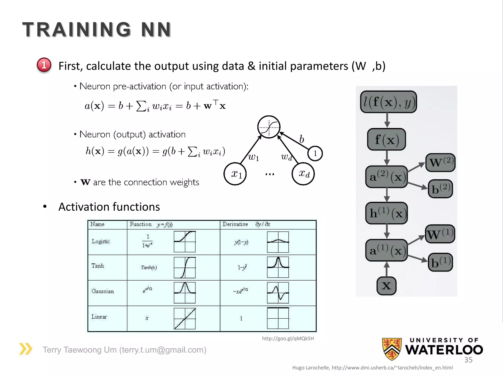 Terry Taewoong Um (terry.t.um@gmail.com)
35
TRAINING NN
Hugo Larochelle, http://www.dmi.usherb.ca/~larocheh/index_en.html
• First, calculate the output using data & initial parameters (W ,b)
• Activation functions
http://goo.gl/qMQk5H
1
 