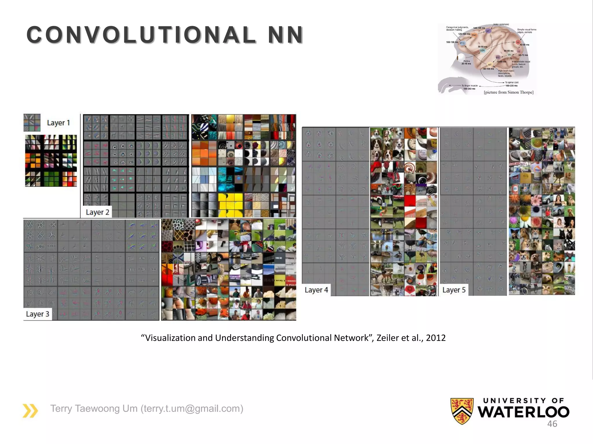 Terry Taewoong Um (terry.t.um@gmail.com)
46
CONVOLUTIONAL NN
“Visualization and Understanding Convolutional Network”, Zeiler et al., 2012
 