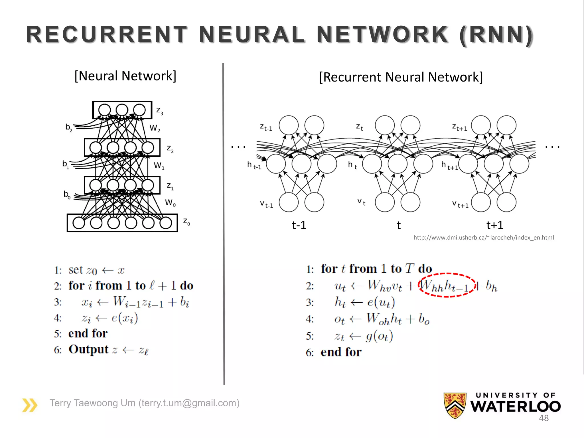 Terry Taewoong Um (terry.t.um@gmail.com)
48
RECURRENT NEURAL NETWORK (RNN)
t-1 t t+1
[Neural Network] [Recurrent Neural Network]
http://www.dmi.usherb.ca/~larocheh/index_en.html
 