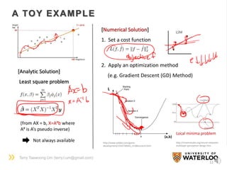 Terry Taewoong Um (terry.t.um@gmail.com)
12
[Analytic Solution]
Least square problem
(from AX = b, X=A#b where
A# is A’s pseudo inverse)
Not always available
[Numerical Solution]
1. Set a cost function
2. Apply an optimization method
(e.g. Gradient Descent (GD) Method)
L
(a,b)
http://www.yaldex.com/game-
development/1592730043_ch18lev1sec4.html
Local minima problem
http://mnemstudio.org/neural-networks-
multilayer-perceptron-design.htm
A TOY EXAMPLE
 
