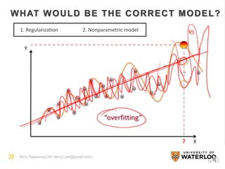 Terry Taewoong Um (terry.t.um@gmail.com)
14
? X
Y
WHAT WOULD BE THE CORRECT MODEL?
1. Regularization 2. Nonparametric model
“overfitting”
 