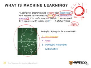Terry Taewoong Um (terry.t.um@gmail.com)
WHAT IS MACHINE LEARNING?
"A computer program is said to learn from experience E
with respect to some class of tasks T and performance
measure P, if its performance at tasks in T, as measured
by P, improves with experience E“ – T. Michell (1997)
Example: A program for soccer tactics
5
T : Win the game
P : Goals
E : (x) Players’ movements
(y) Evaluation
 