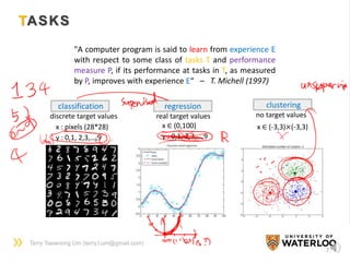 Terry Taewoong Um (terry.t.um@gmail.com)
TASKS
7
classification
discrete target values
x : pixels (28*28)
y : 0,1, 2,3,…,9
regression
real target values
x ∈ (0,100)
y : 0,1, 2,3,…,9
clustering
no target values
x ∈ (-3,3)×(-3,3)
"A computer program is said to learn from experience E
with respect to some class of tasks T and performance
measure P, if its performance at tasks in T, as measured
by P, improves with experience E“ – T. Michell (1997)
 