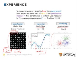 Terry Taewoong Um (terry.t.um@gmail.com)
EXPERIENCE
9
"A computer program is said to learn from experience E
with respect to some class of tasks T and performance
measure P, if its performance at tasks in T, as measured
by P, improves with experience E“ – T. Michell (1997)
classification
labeled data
(pixels)→(number)
regression
labeled data
(x) → (y)
clustering
unlabeled data
(x1,x2)
 