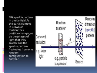 FIG:speckle,pattern
in the far field.As
the particles move
in Brownian
motion,their
position changes,as
do the phases of
light that they
scatter and the
speckle pattern
fluctuates from one
random
configuration to
another.
 