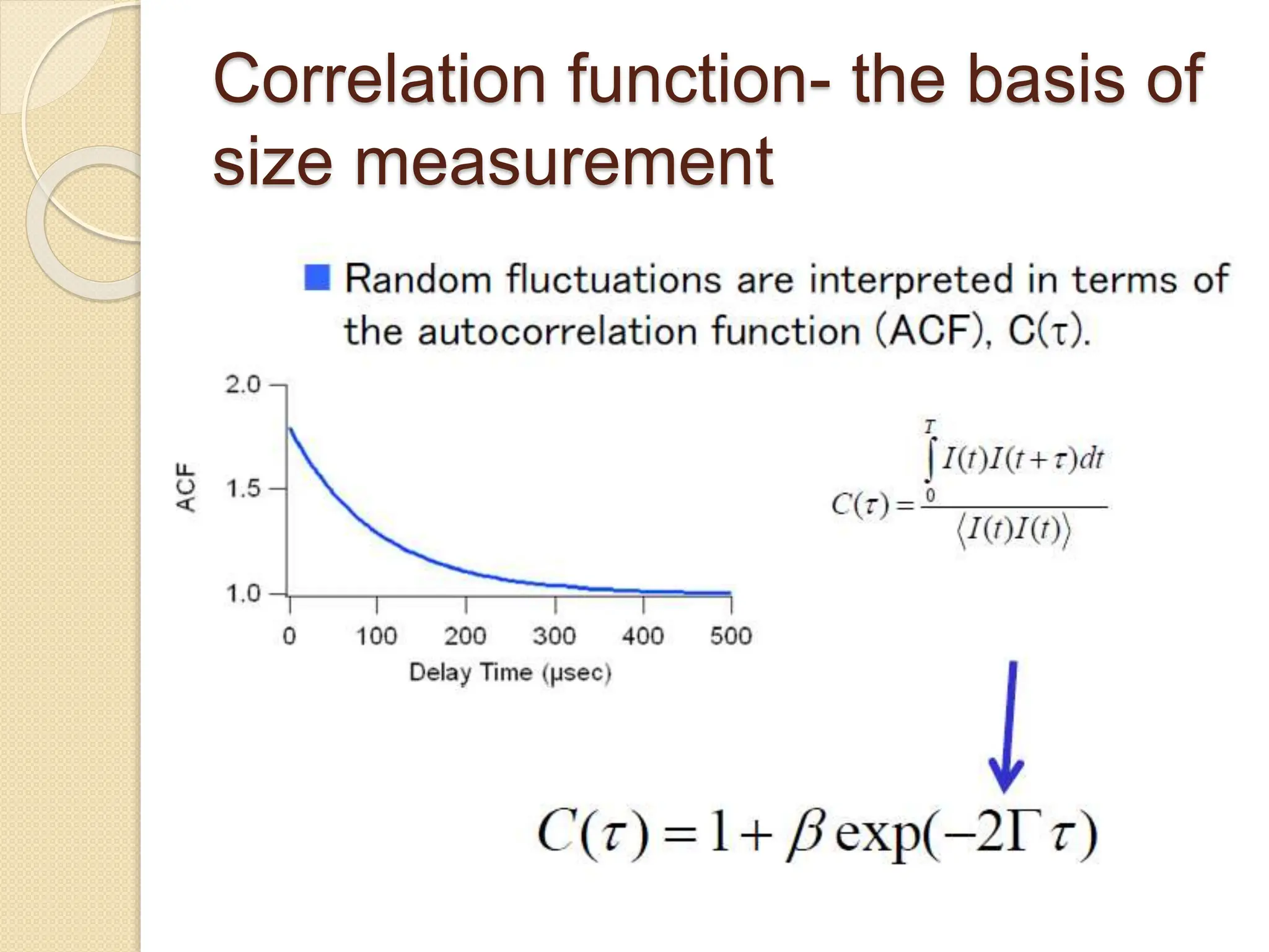 Correlation function- the basis of
size measurement
 