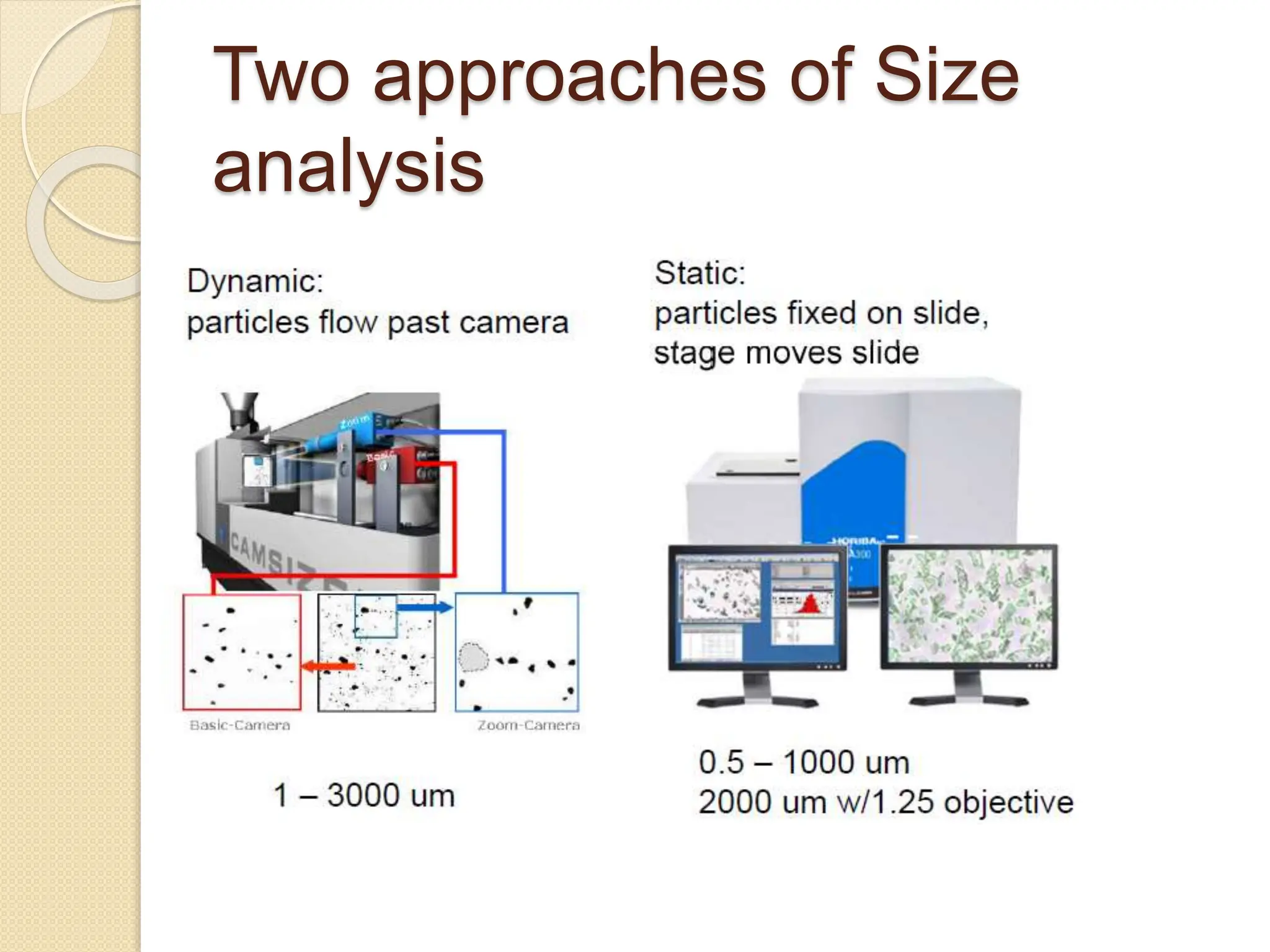 Two approaches of Size
analysis
 