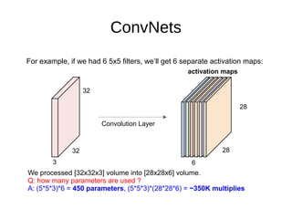 ConvNets
32
32
3
Convolution Layer
activation maps
6
28
For example, if we had 6 5x5 filters, we’ll get 6 separate activation maps:
We processed [32x32x3] volume into [28x28x6] volume.
Q: how many parameters are used ?
A: (5*5*3)*6 = 450 parameters, (5*5*3)*(28*28*6) = ~350K multiplies
28
 
