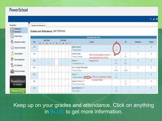 Keep up on your grades and attendance. Click on anything 
in BLUE to get more information. 
 
