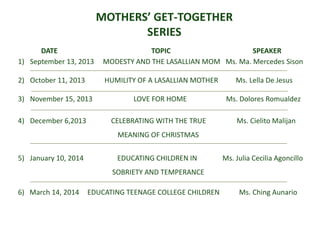 MOTHERS’ GET-TOGETHER
SERIES
DATE TOPIC SPEAKER
1) September 13, 2013 MODESTY AND THE LASALLIAN MOM Ms. Ma. Mercedes Sison
2) October 11, 2013 HUMILITY OF A LASALLIAN MOTHER Ms. Lella De Jesus
3) November 15, 2013 LOVE FOR HOME Ms. Dolores Romualdez
4) December 6,2013 CELEBRATING WITH THE TRUE Ms. Cielito Malijan
MEANING OF CHRISTMAS
5) January 10, 2014 EDUCATING CHILDREN IN Ms. Julia Cecilia Agoncillo
SOBRIETY AND TEMPERANCE
6) March 14, 2014 EDUCATING TEENAGE COLLEGE CHILDREN Ms. Ching Aunario
 