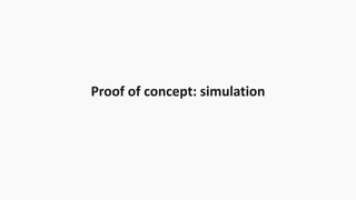 Proof of concept: simulation
 