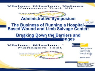 Administrative Symposium The Business of Running a Hospital-Based Wound and Limb Salvage Center:  Breaking Down the Barriers and Navigating the Challenges 