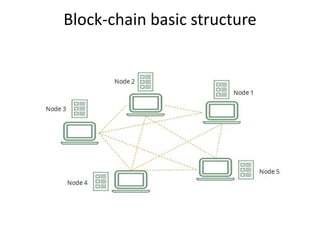 Blockchain : Distributed Ledger Technology | PPTX