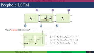 Dildar Ali (M.Tech in CSE) Aliah University 10
Deep Learning Approach to predict financial time series data
Peephole LSTM
Allows “peeping into the memory”
 