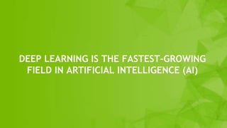 DEEP LEARNING IS THE FASTEST-GROWING
FIELD IN ARTIFICIAL INTELLIGENCE (AI)
 