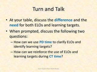 Turn and Talk
• At your table, discuss the difference and the
  need for both ELOs and learning targets.
• When prompted, discuss the following two
  questions:
  – How can we use PD time to clarify ELOs and
    identify learning targets?
  – How can we reinforce the use of ELOs and
    learning targets during CT time?


                   Each Student Real-World-Ready
 
