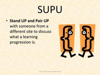 SUPU
• Stand UP and Pair UP
  with someone from a
  different site to discuss
  what a learning
  progression is.




                   Each Student Real-World-Ready
 