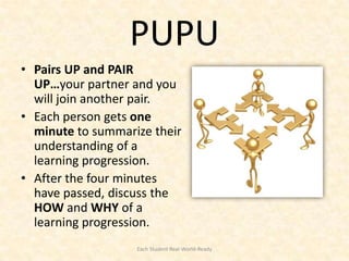 PUPU
• Pairs UP and PAIR
  UP…your partner and you
  will join another pair.
• Each person gets one
  minute to summarize their
  understanding of a
  learning progression.
• After the four minutes
  have passed, discuss the
  HOW and WHY of a
  learning progression.
                   Each Student Real-World-Ready
 