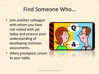 Find Someone Who…
• Join another colleague
  with whom you have
  not visited with yet
  today and process your
  understanding of
  developing common
  assessments.
• When prompted, return
  to your table.


                   Each Student Real-World-Ready
 