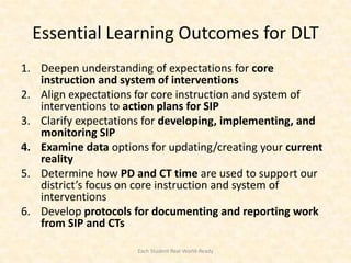 Essential Learning Outcomes for DLT
1. Deepen understanding of expectations for core
   instruction and system of interventions
2. Align expectations for core instruction and system of
   interventions to action plans for SIP
3. Clarify expectations for developing, implementing, and
   monitoring SIP
4. Examine data options for updating/creating your current
   reality
5. Determine how PD and CT time are used to support our
   district’s focus on core instruction and system of
   interventions
6. Develop protocols for documenting and reporting work
   from SIP and CTs

                      Each Student Real-World-Ready
 
