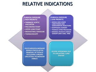 RELATIVE INDICATIONSRELATIVE INDICATIONS
 