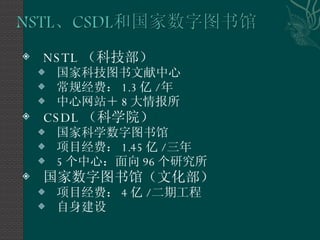 NSTL （科技部） 国家科技图书文献中心 常规经费： 1.3 亿 / 年 中心网站＋ 8 大情报所 CSDL （科学院） 国家科学数字图书馆 项目经费： 1.45 亿 / 三年 5 个中心：面向 96 个研究所 国家数字图书馆（文化部） 项目经费： 4 亿 / 二期工程 自身建设 