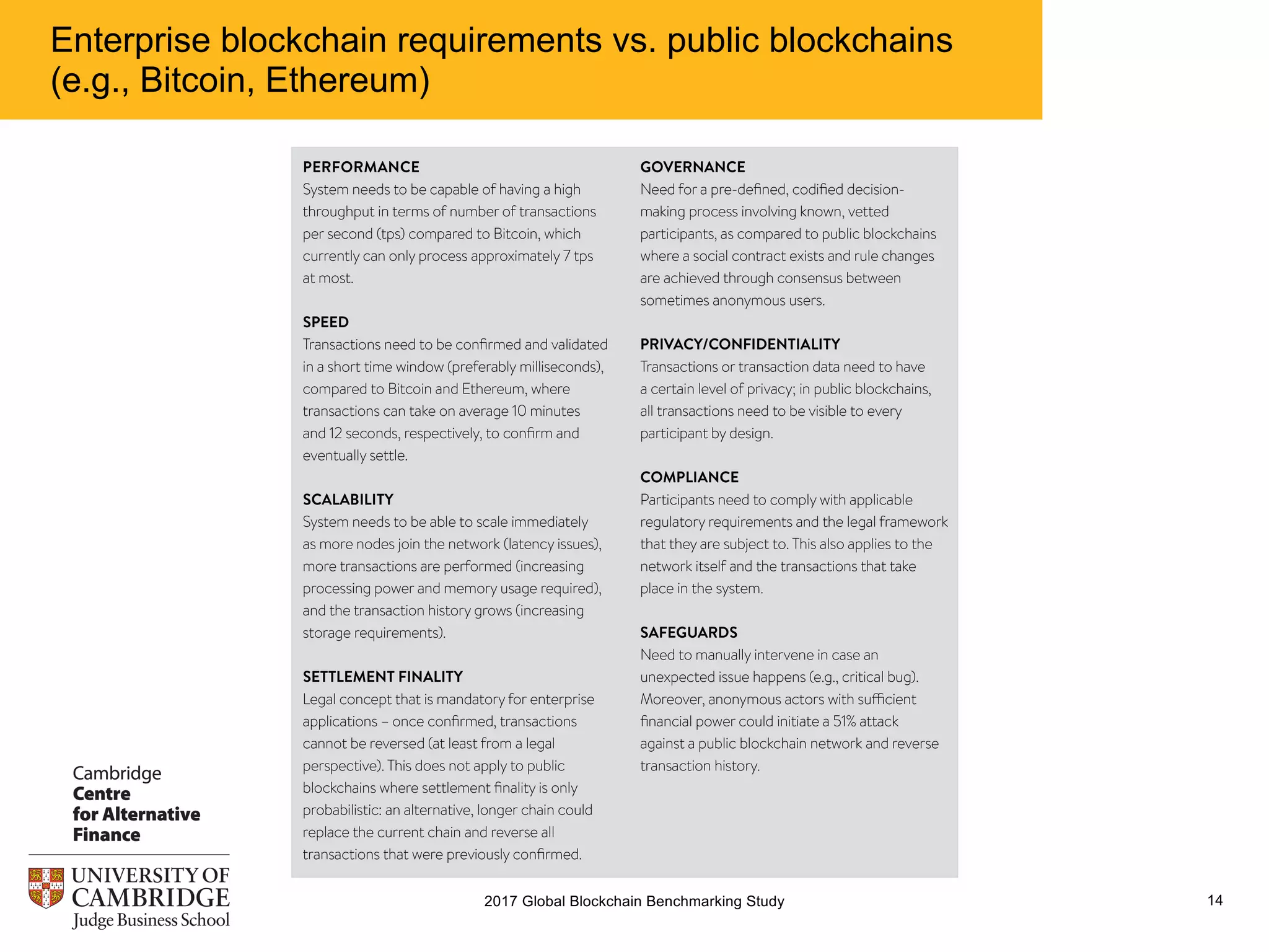 2017 Global Blockchain Benchmarking Study | PDF