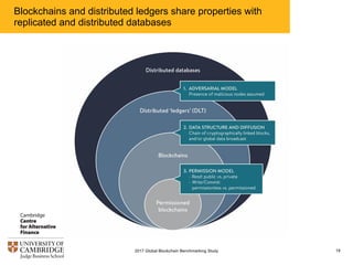 Blockchains and distributed ledgers share properties with
replicated and distributed databases
182017 Global Blockchain Benchmarking Study
 