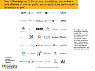 Over 200 enterprise DLT start-ups, established corporations,
central banks and other public sector institutions are included in
the study sample*
32017 Global Blockchain Benchmarking Study
*A number of survey
respondents prefer not
to have their
participation disclosed.
The names of
participating central
banks and other public
sector institutions have
been kept confidential.
The survey data has
been supplemented with
secondary data sources.
 