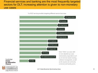Financial services and banking are the most frequently targeted
sectors for DLT; increasing attention is given to non-monetary
use cases
332017 Global Blockchain Benchmarking Study
 